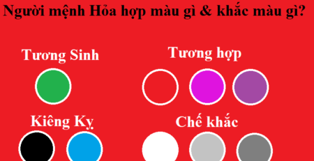 rem-cua-cho-nguoi-menh-hoa